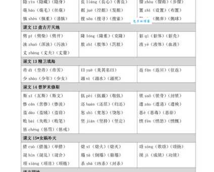 继组词组有哪些?小学语文老师的总结建议收藏!