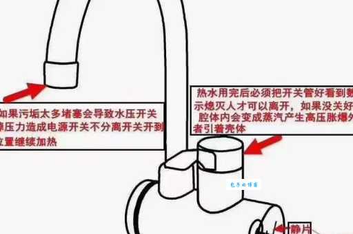 如何安装水龙头？看完这篇你就全明白了！
