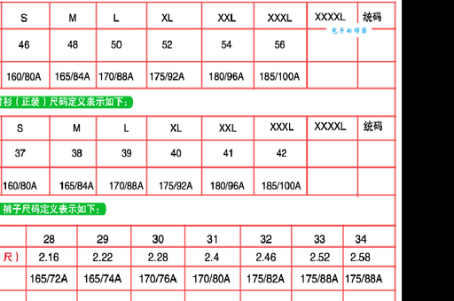 衣服m号是多大？网购衣服尺码怎么选不踩坑？