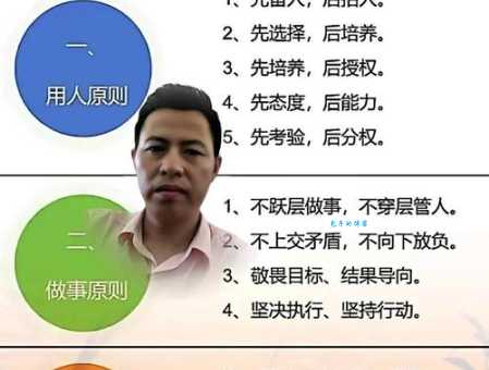 笃行不怠的含义是什么?深度解读及应用场景