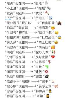 搞懂网络热词槑槑是什么意思？它的多种含义及应用