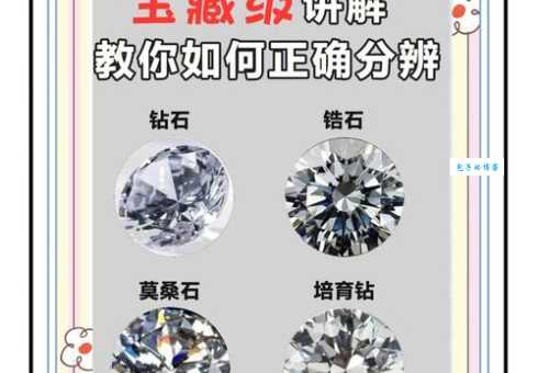 锆石读音是什么？快速掌握锆石正确读法
