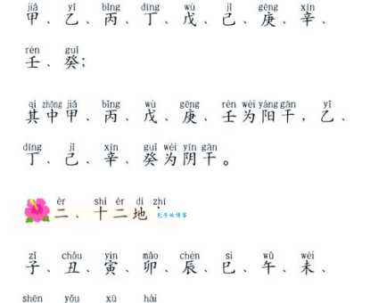 甲乙丙丁戊己庚辛壬癸怎么读？快速掌握十天干读音