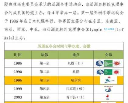 揭秘亚运会国家出场顺序的秘密！历届亚运会都有哪些国家参加？