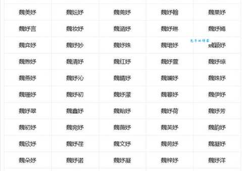 轻松掌握妤的读音，了解妤字的含义和用法