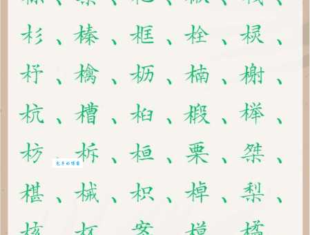 认识一个特别的字：木加个石，你认识吗？