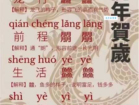 认识燚字：四个火代表什么含义？详细解释及例句
