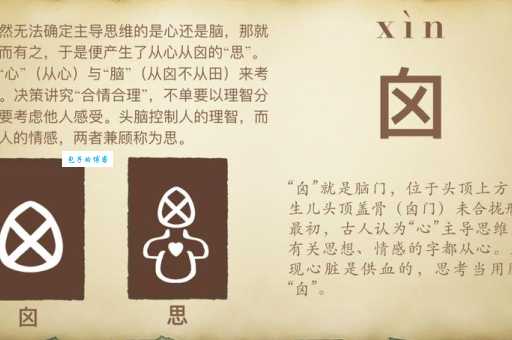 氍毹怎么读？qú shū读音详解及例句