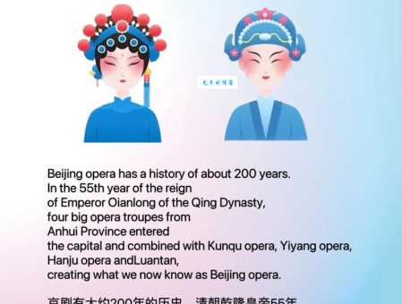 氍毹是什么意思?发音及用法举例