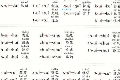 王学圻读音是什么？快速掌握正确读法