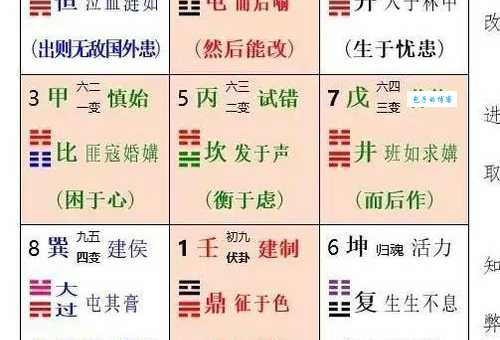 想知道兀兀穷年的意思吗?这里有最简单的解释