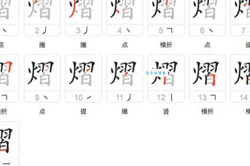 熠怎么读?带你了解熠字的拼音和常见组词