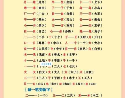 一笔画出新字！夫字加一笔是哪个字？