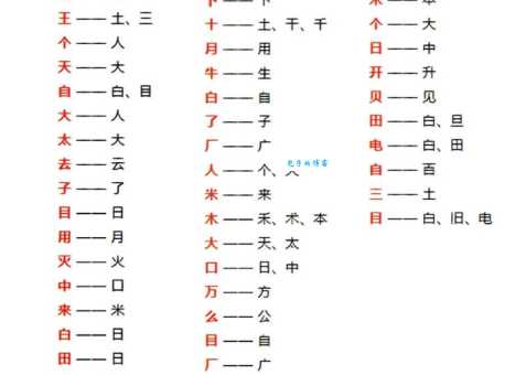 一笔画出新字！夫字加一笔是哪个字？