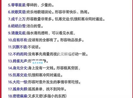 成语“可圈可点”到底什么意思?简单易懂的解释来了