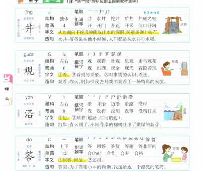 “田井”组合起来是哪个字？一起学习这个生僻字