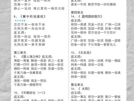 如何理解物极必反的含义?物极必反的例句和近义词解释