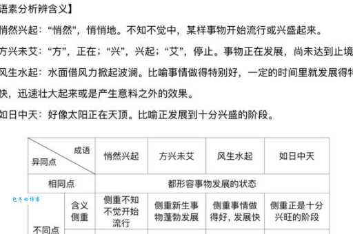 惺末是什么意思？从词源到文化意义的全面解读