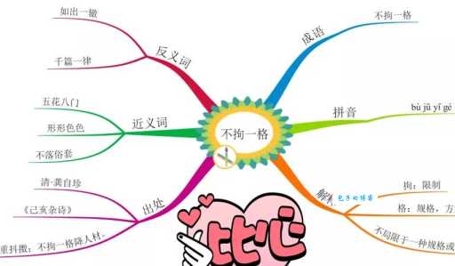 不拘一格：成语意思、出处及现代用法详解
