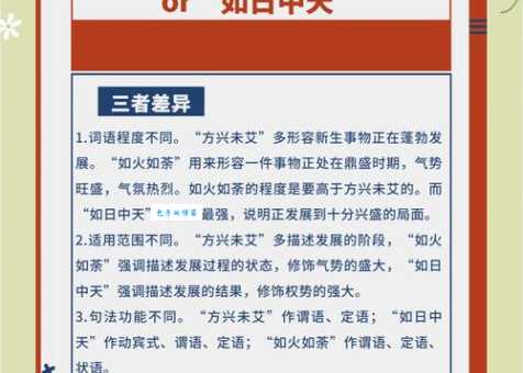 方兴未艾怎么读？拼音、解释和例句都在这里！