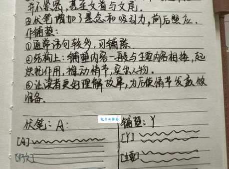 还在傻傻分不清铺垫和伏笔？这篇就够了