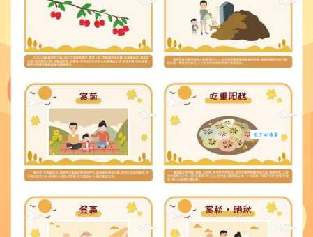 解析重阳节：文化内涵、象征意义及传统习俗