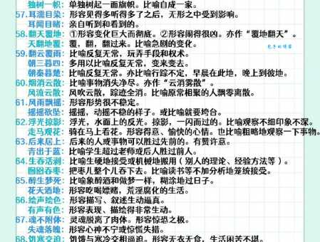 惊心动魄是什么意思？详解成语含义及用法
