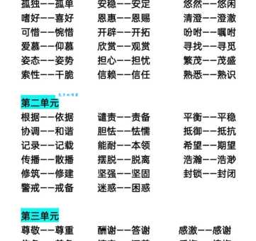 卷土重来是什么意思？它的近义词和反义词是什么？