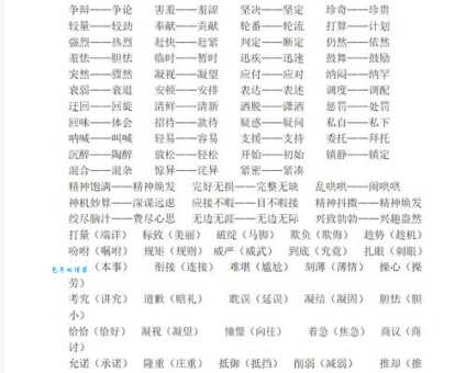 卷土重来是什么意思？它的近义词和反义词是什么？