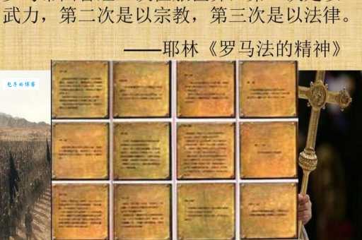 罗马法起源与发展详解：影响世界法律的基石