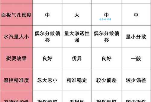 轻松搞懂“熨帖”是什么意思？不同语境下的含义解读