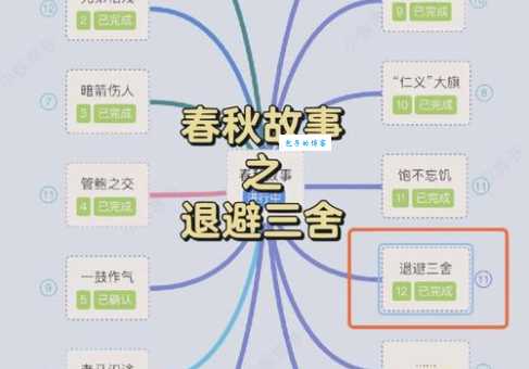 “退避三舍”的三舍距离到底是多少？历史典故与现代换算