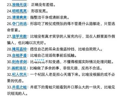 雾里看花是什么意思？详解成语典故及用法