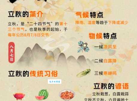立秋是什么意思和寓意?秋季的开始和传统习俗详解