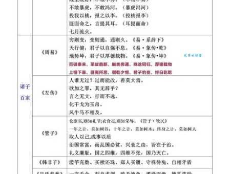 中流砥柱是什么意思及出处？带你了解这个成语典故