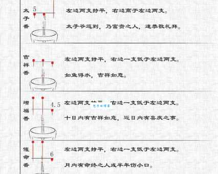 暗香盈袖的含义是什么？简单解释及例句赏析
