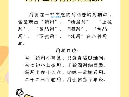 月有阴晴圆缺是什么意思？简单解释及出处