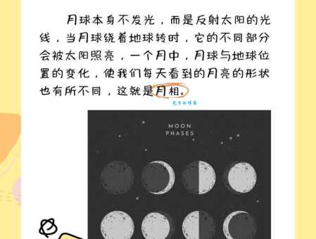 月有阴晴圆缺是什么意思？简单解释及出处