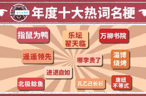 不懂冰学简历？教你快速get这个网络热词及使用方法