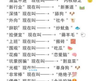 嘤嘤怪是什么意思及出处？全面解析网络新词