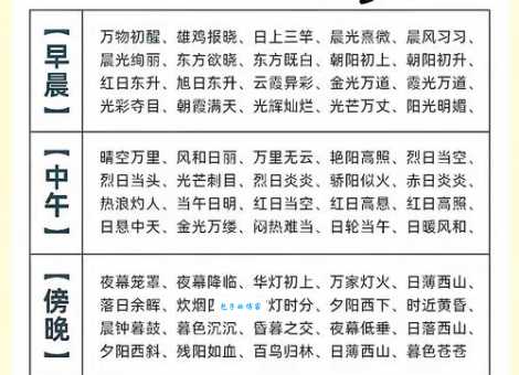 “眼花缭乱”是什么意思？带你轻松理解这个成语