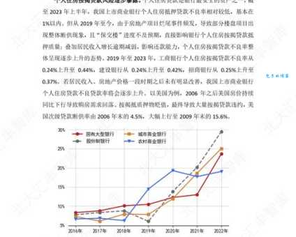 敞口是什么意思？风险敞口与金融风险的关系