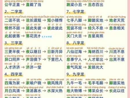 成语鸡口牛后是什么意思？带你轻松理解其含义和出处