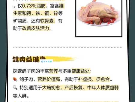 鸽子肉营养价值大揭秘，适合哪些人吃？