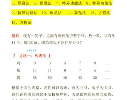 鸡熊兔衣服打一成语是什么?答案揭晓!