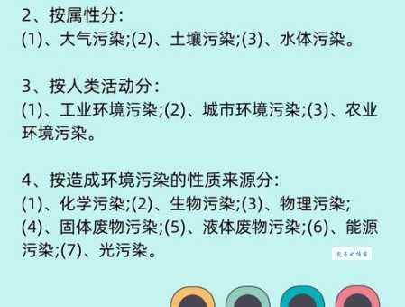 环境污染有哪些类型？详解各种污染危害