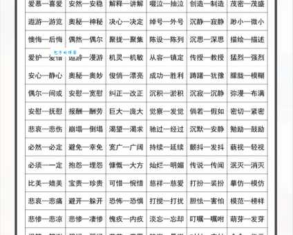 安慰的近义词有哪些?这些词语如何使用?