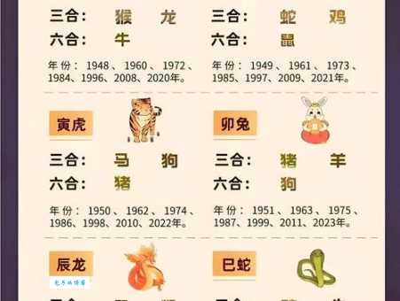 暴殄天物代表什么生肖？趣味谜题等你来解