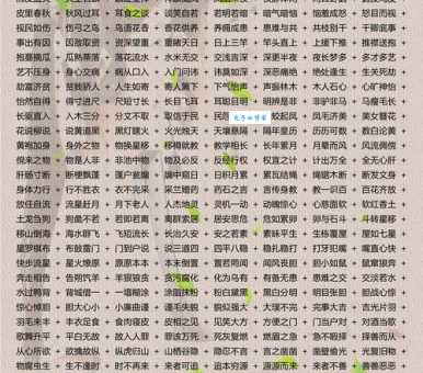 成语依草附木是什么意思？带你了解它的出处和例句