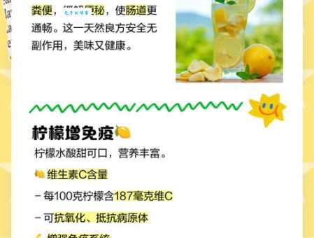 喝柠檬水有什么神奇功效？它的作用你了解多少？